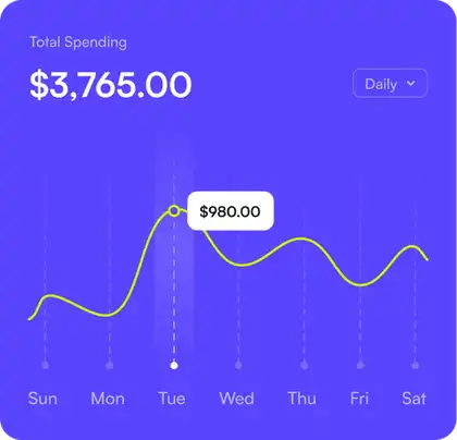 Aramalarını Yaptır